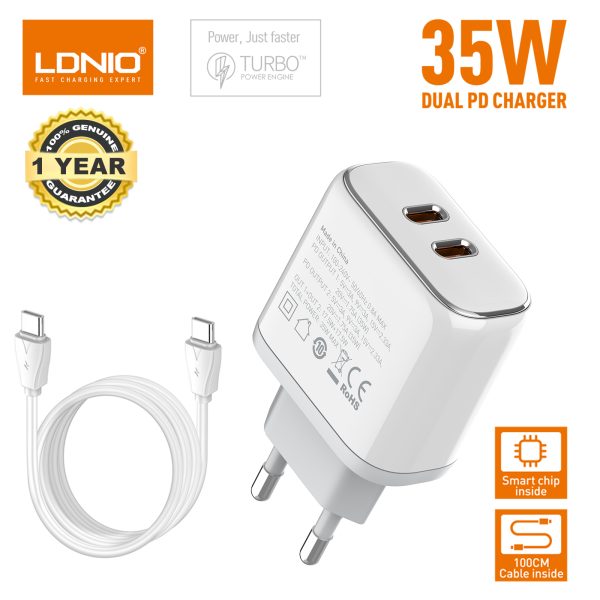 𝐋𝐃𝐍𝐈𝐎 𝟑𝟓𝐖 𝐃𝐮𝐚𝐥 𝐃𝐮𝐚𝐥 𝐏𝐨𝐫𝐭 𝐏𝐃 𝐅𝐚𝐬𝐭 𝐂𝐡𝐚𝐫𝐠𝐞𝐫 (𝐄𝐔/𝐔𝐒 𝐏𝐥𝐮𝐠)