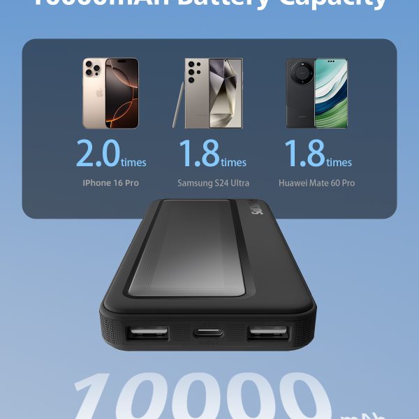 PHILIPS Power Bank 10000mAh, 22.5W Fast Charging Type-C & 2 USB Ports Powerbank, LED Display Battery Level