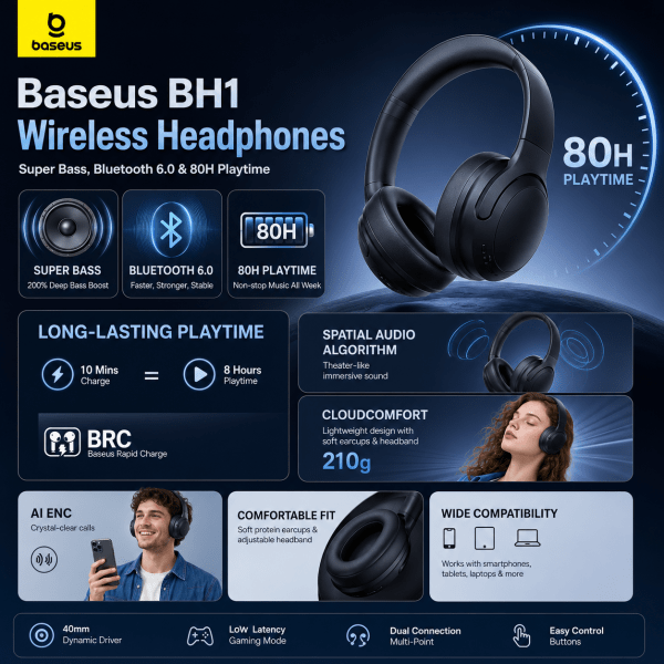 Baseus BH1 Wireless Headphones – Super Bass, Bluetooth 6.0 & 80H Playtime – Black
