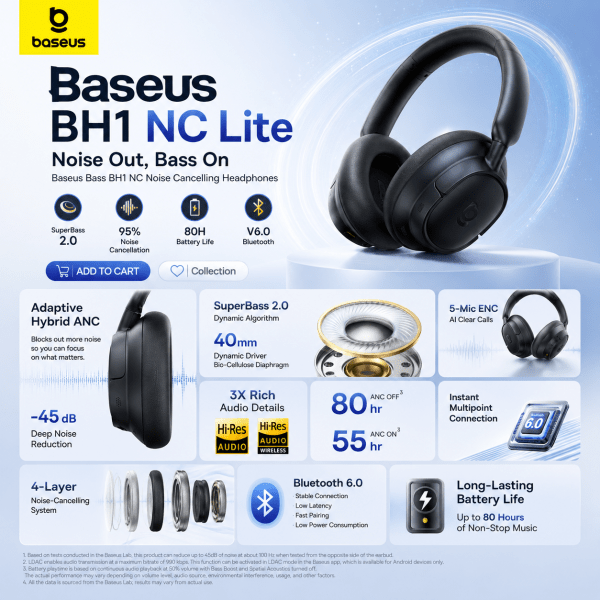 Baseus BH1 NC Wireless Noise Cancelling Headphones – 95% ANC, Bluetooth 6.0 & 80H Playtime – Black