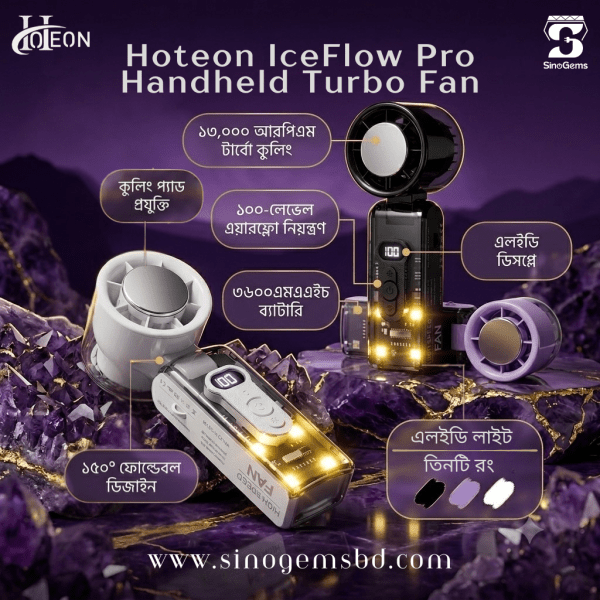 Hoteon FC8 High-Speed Foldable Cooling Fan with LED Light & Cooling Pad