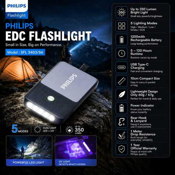 PHILIPS SFL3403/56 Mini EDC Flashlight – 350 Lumen Bright Light, 5 Lighting Modes, Type-C Rechargeable, 1200mAh Battery